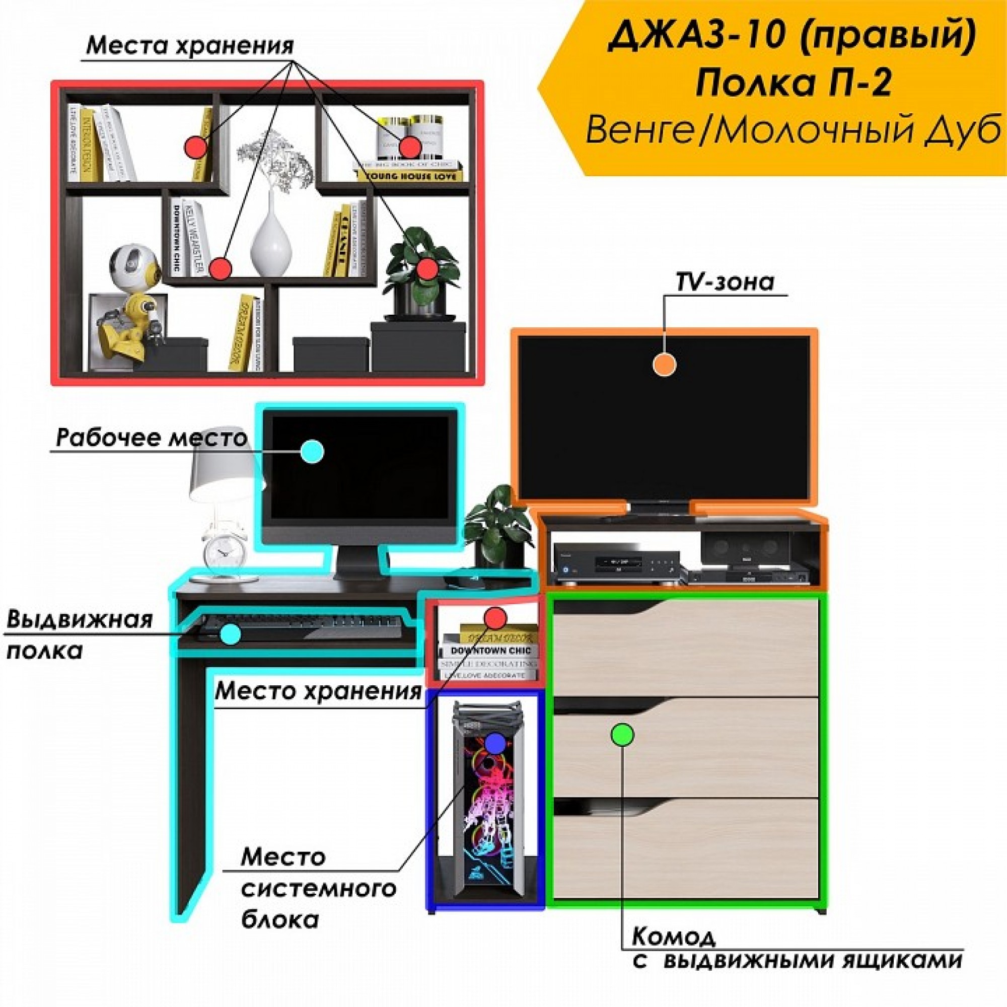 Набор для детской Уголок школьника РМ-10-2    JZZ_RM-10-2VMPR