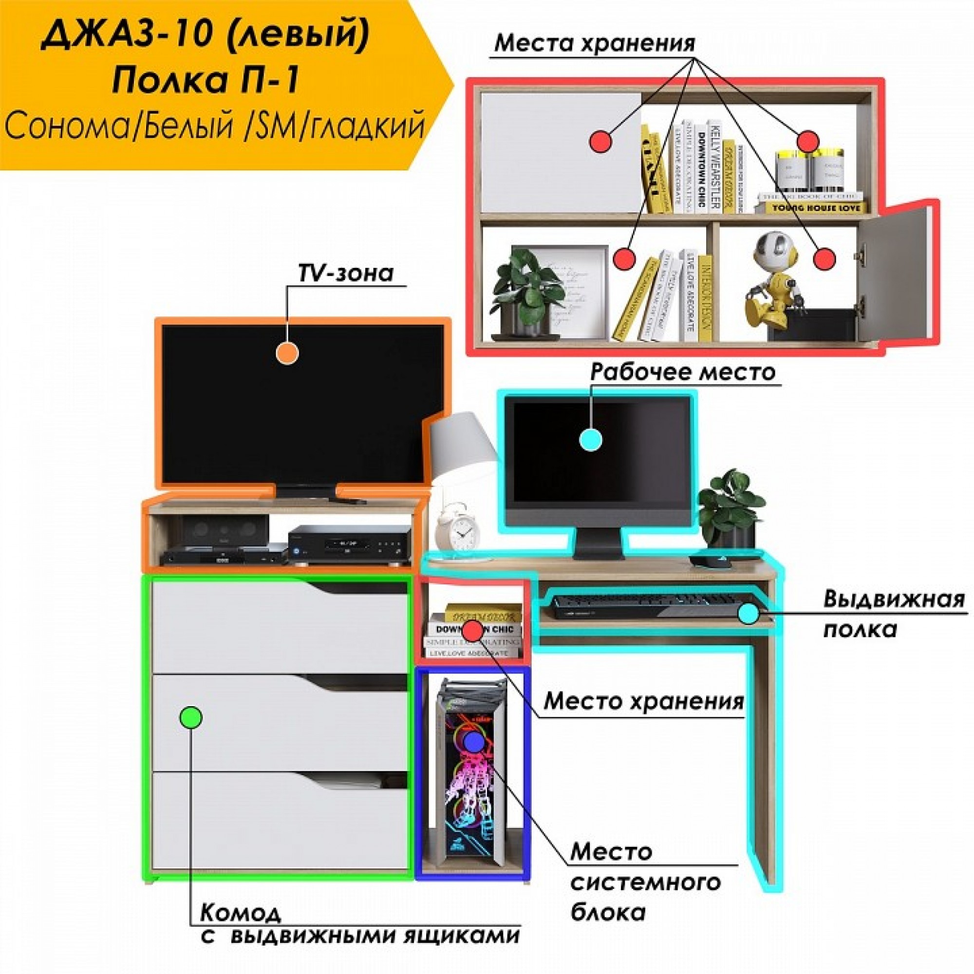 Набор для детской Уголок школьника РМ-10-1    JZZ_RM-10-1SBLEV