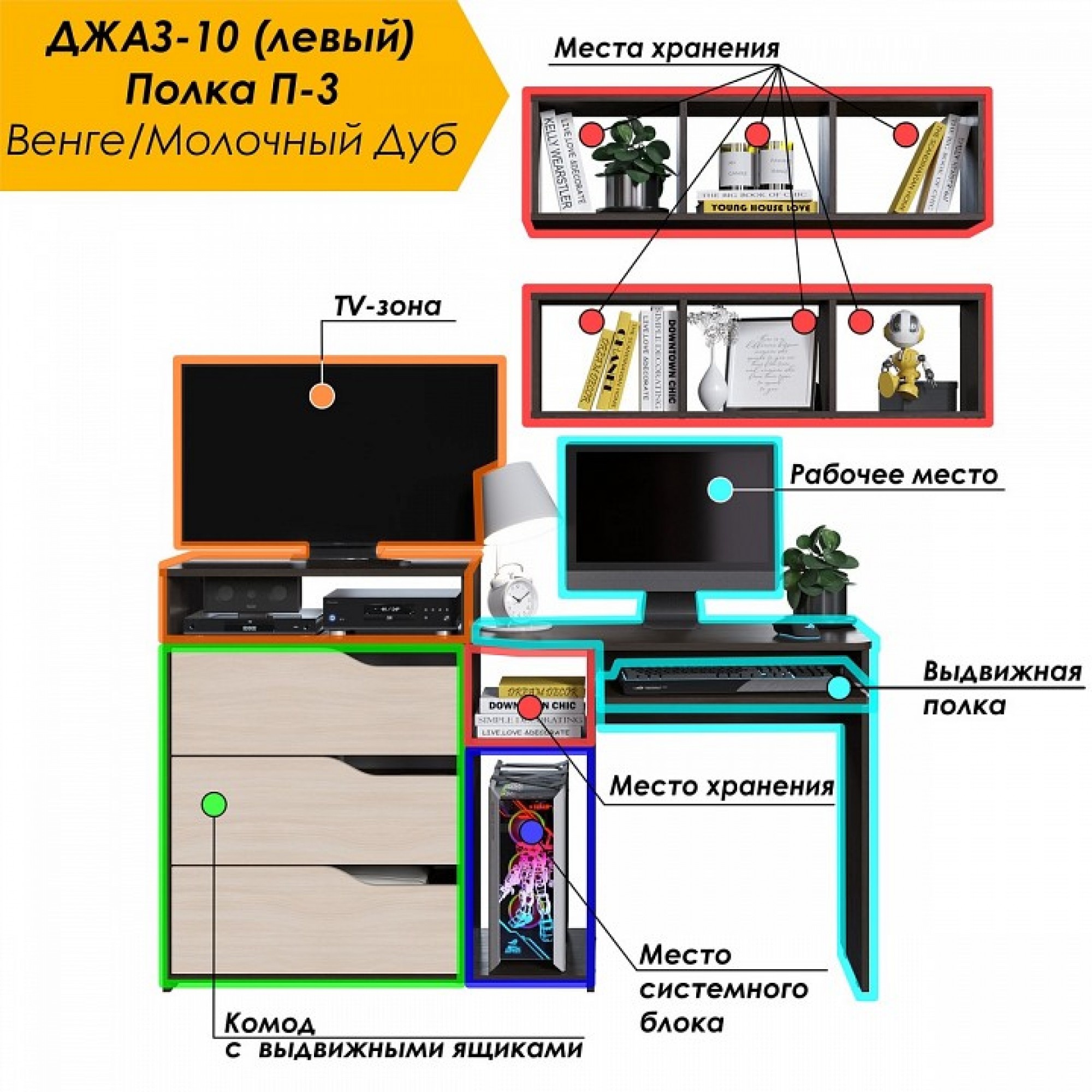 Набор для детской Уголок школьника РМ-10-3    JZZ_RM-10-3VMLEV