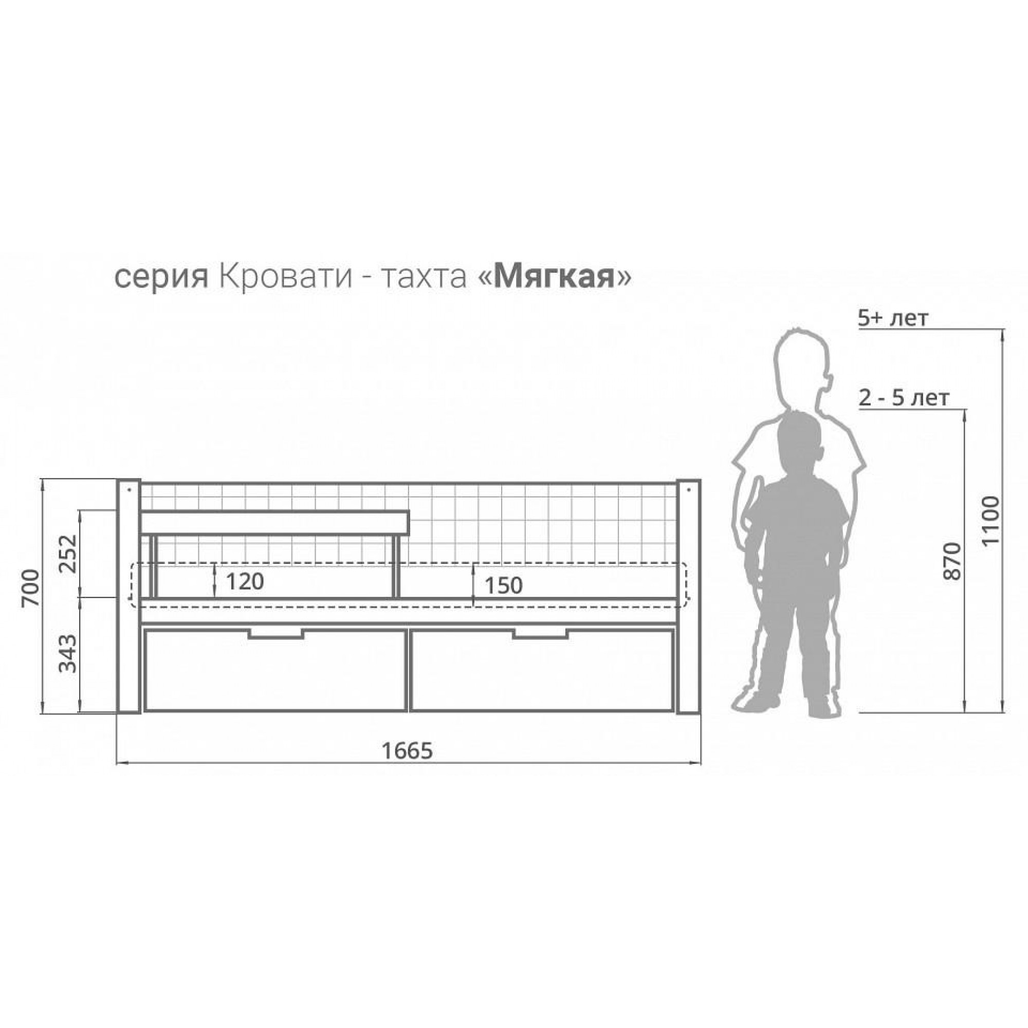 Кровать Svogen    BLM_404685